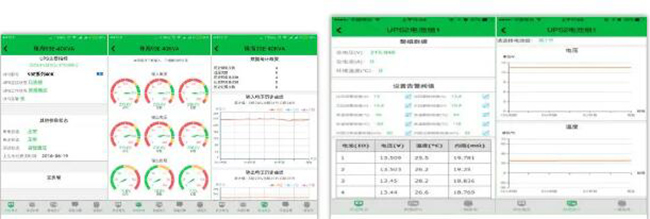 電信機房動環監控系統,電信機房動環監控