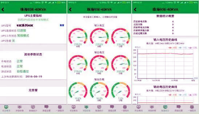 動環系統,動環監控系統,機房動環系統