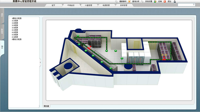 機房環境監控,機房監控,環境監控