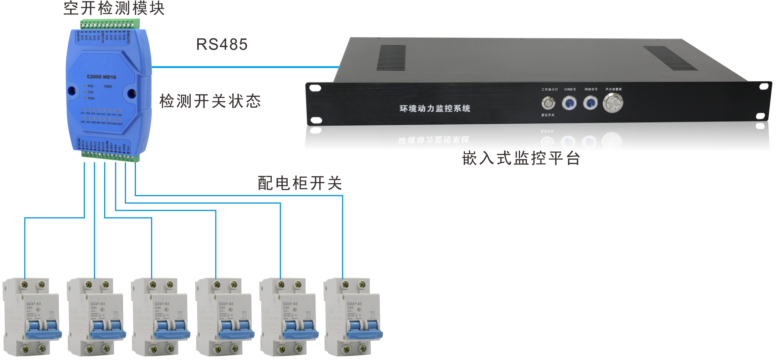 SP2208空開檢測(cè)儀/八路開關(guān)量接口，空開檢測(cè)儀