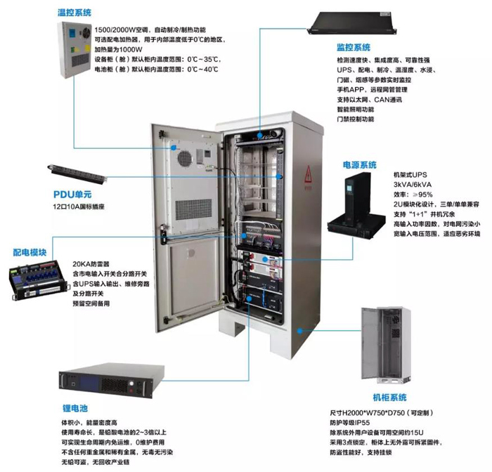 戶外機柜動環監控機柜,機柜動環監控機柜，機柜動環監控